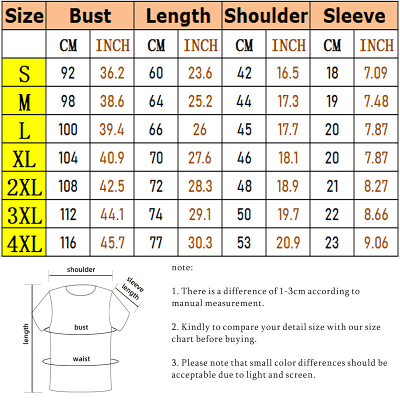 Men's Evolution of Ice Hockeye - Women Fashion Evolution review and price